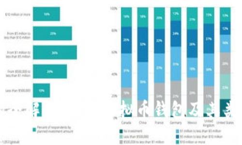 虚拟币钱包的全解：什么是虚拟币钱包及其类型与选择指南