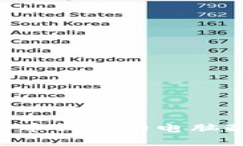 如何选择比特币钱包的电脑配置：全面指南