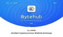 “如何在壹钱包中安全、