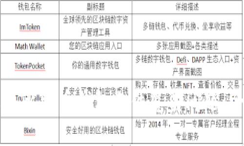 如何解决比特币钱包文件覆盖问题：全面指南