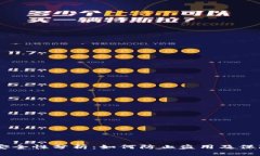 USDT钱包安全性分析：如何