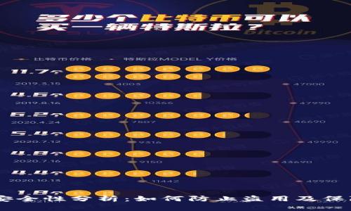 USDT钱包安全性分析：如何防止盗用及保障资产安全