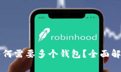 区块链用户为何需要多个钱包？全面解析及注意事项