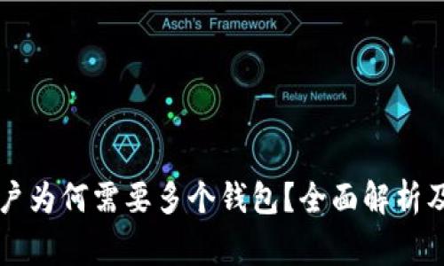 区块链用户为何需要多个钱包？全面解析及注意事项