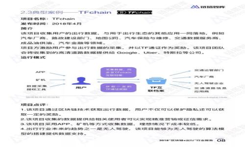 TP钱包泰达币安全性分析：用户需了解的关键要点