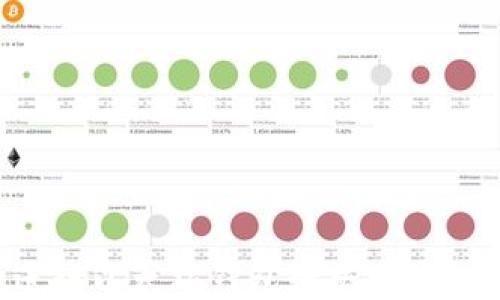 
如何高效进行以太坊钱包数据同步：指南与技巧