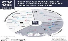 比特币网页钱包评测：安