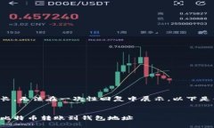 可能提供的内容过长，无