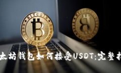 以太坊钱包如何接受USDT：