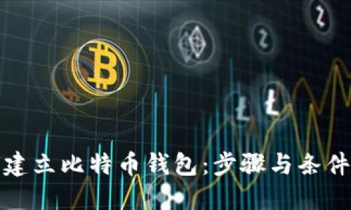 如何建立比特币钱包：步骤与条件详解