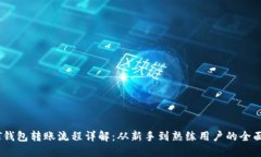 USDT钱包转账流程详解：从