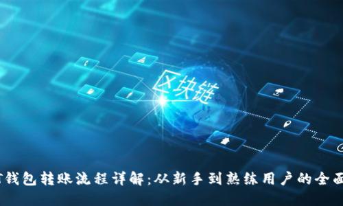 USDT钱包转账流程详解：从新手到熟练用户的全面指南