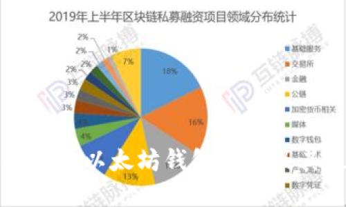 如何正确创建以太坊钱包名称及其最佳实践