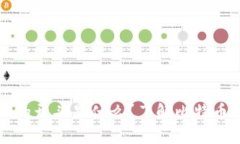 比特币钱包地址的开头是