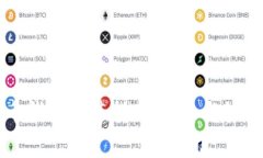 比特币钱包重装指南：安